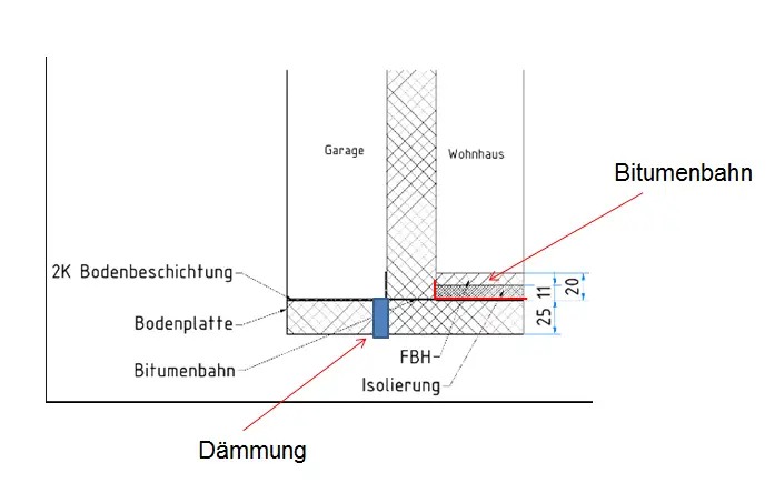 abdichtung-bodenplatte-ohne-isolierung-in-garage-zu-wohnhaus-377648-1.png