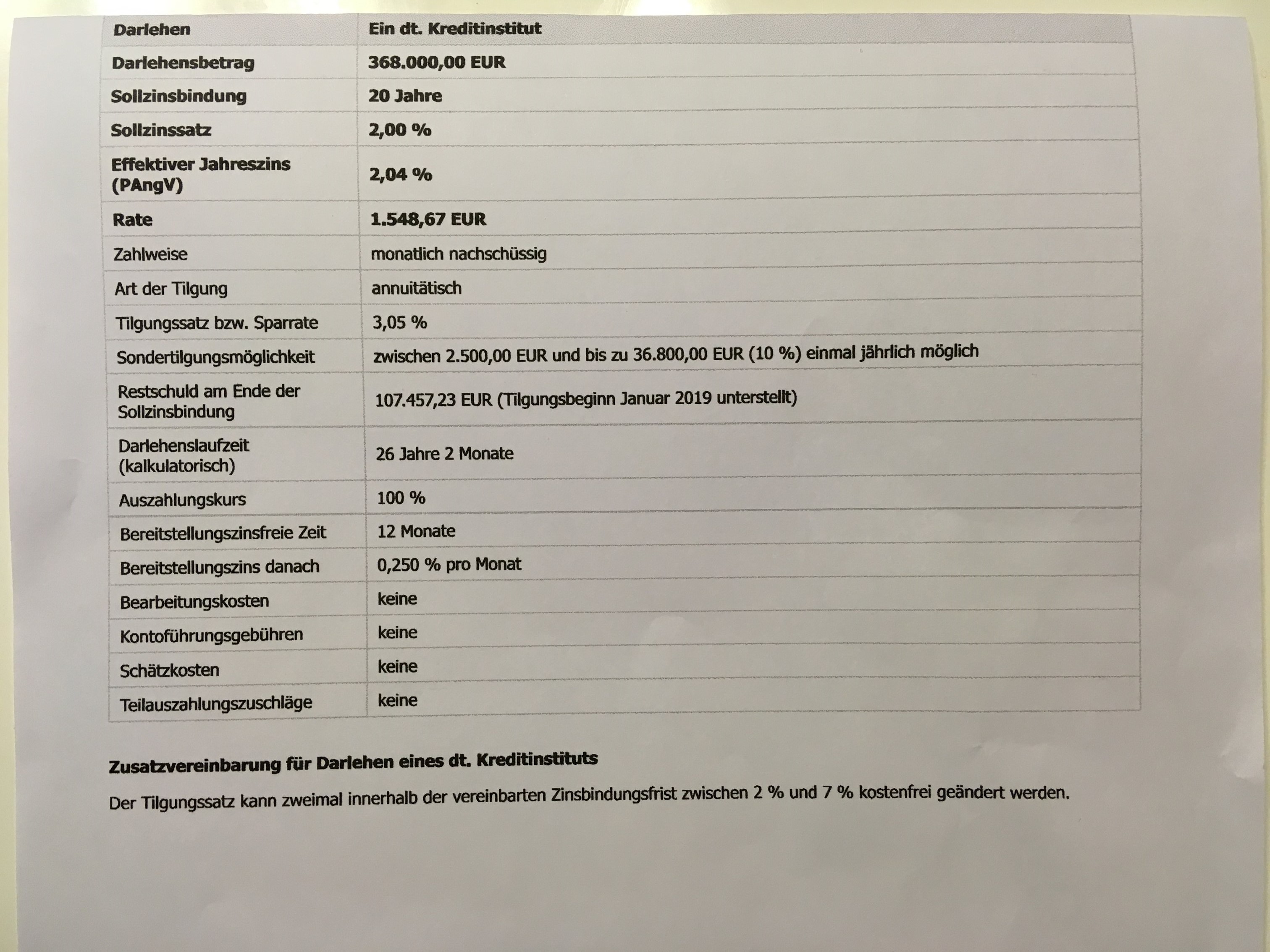 annuitaetendarlehen-vs-bsv-verstaendnisfragen-237320-1.jpg