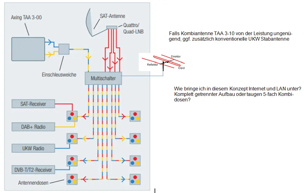 antennentechnik-wer-kennt-sich-aus-und-kann-mich-beraten-282006-1.png