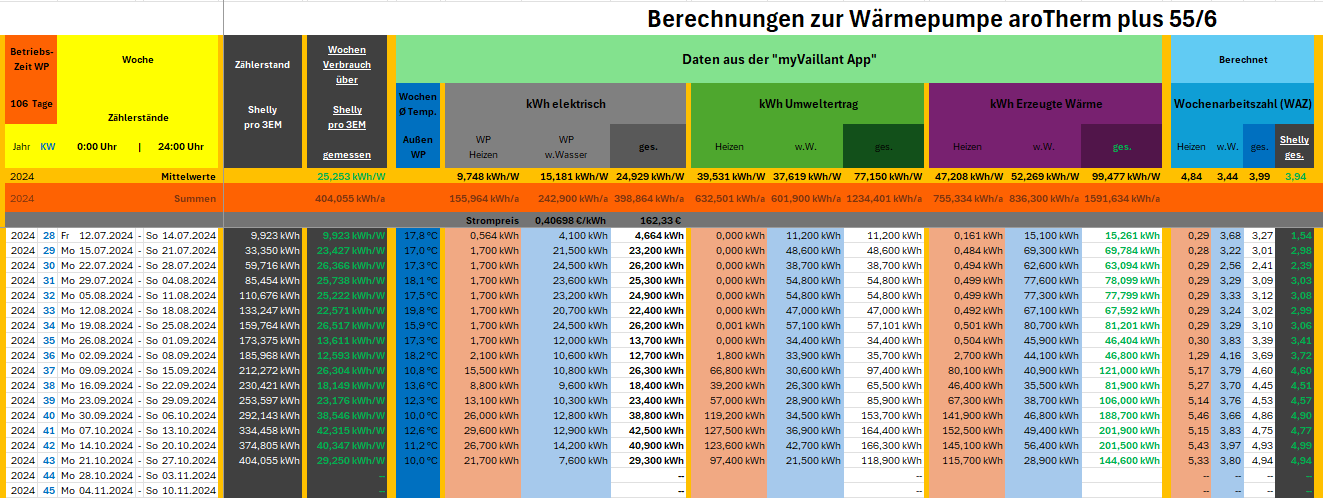 arotherm-plus-556-bei-heizkoerpern-ist-ein-reihenpuffer-erlaubt-673201-1.png