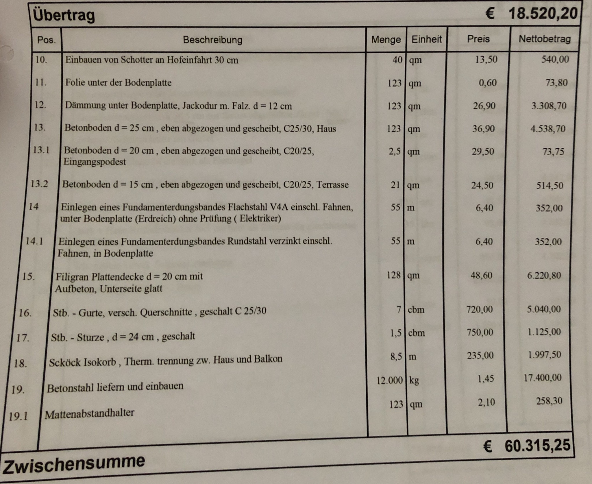 auffaelligkeiten-tipps-zu-rohbauangebot-303885-2.jpeg