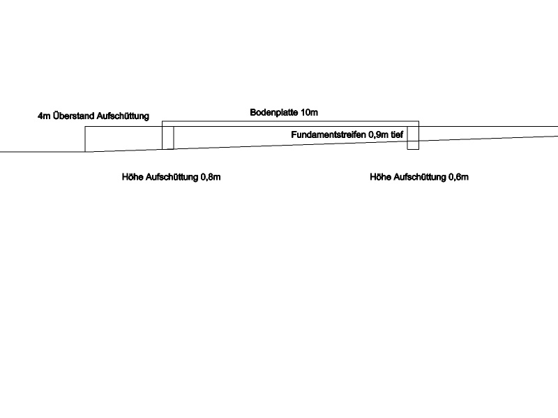 aufschuettung-moeglich-wie-abfangen-320845-1.jpg