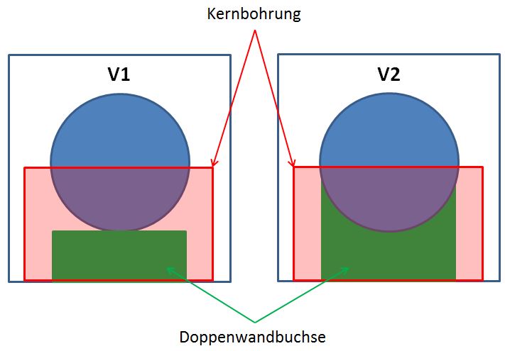 ausfuehrung-ofenanschluss-an-schornstein-204223-1.JPG