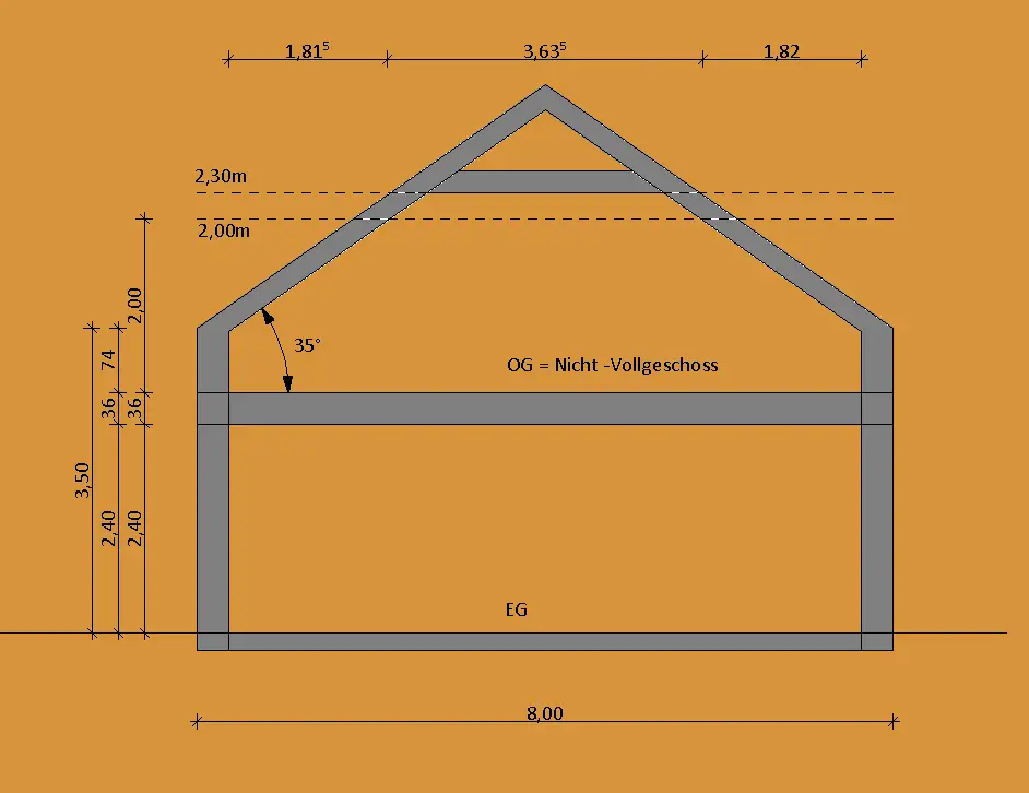 ausgebautes-dachgeschoss-mit-altem-bebauungsplan-moeglich-201421-1.png