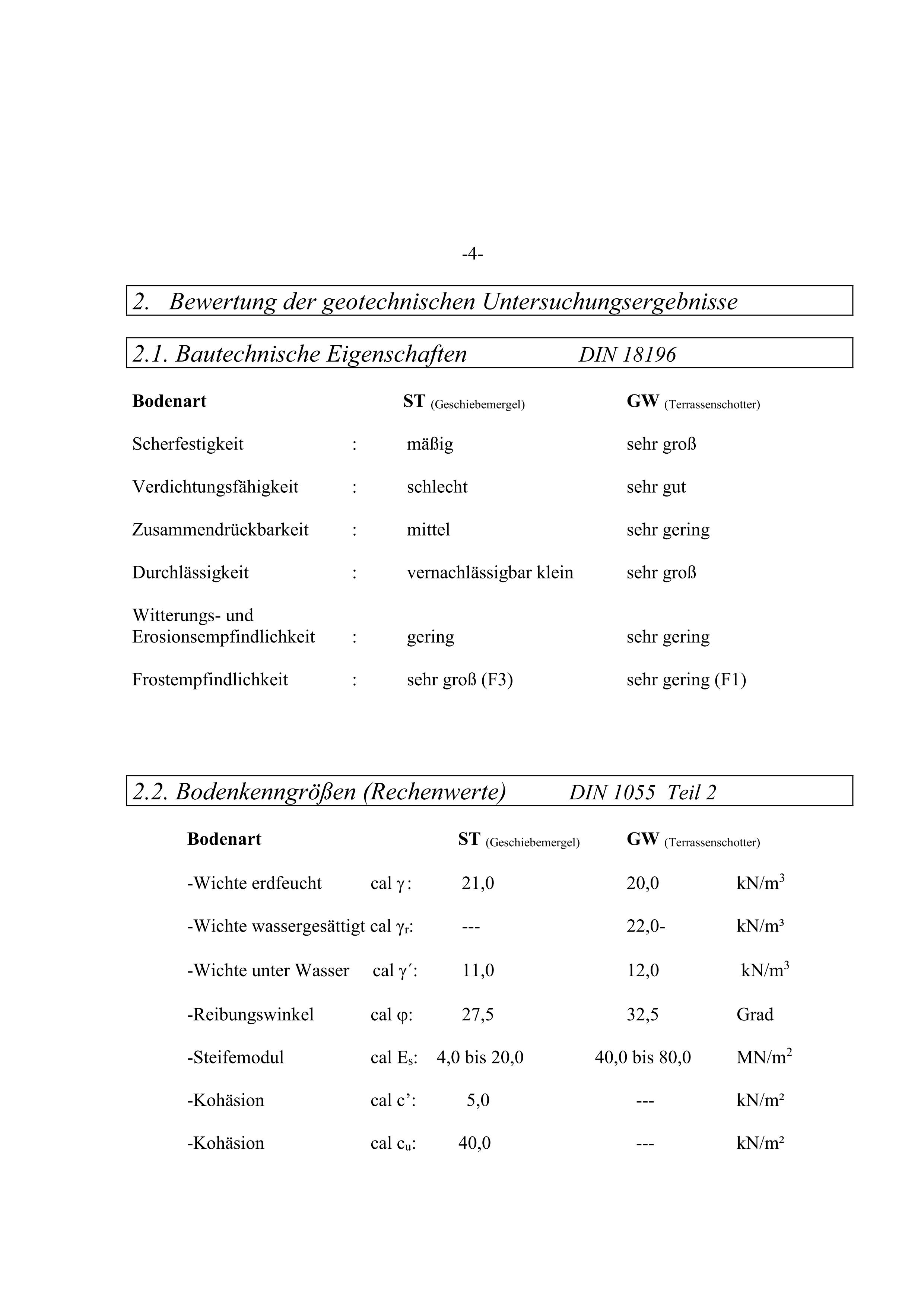 baugrund-gutachten-auswertung-338647-4.jpg