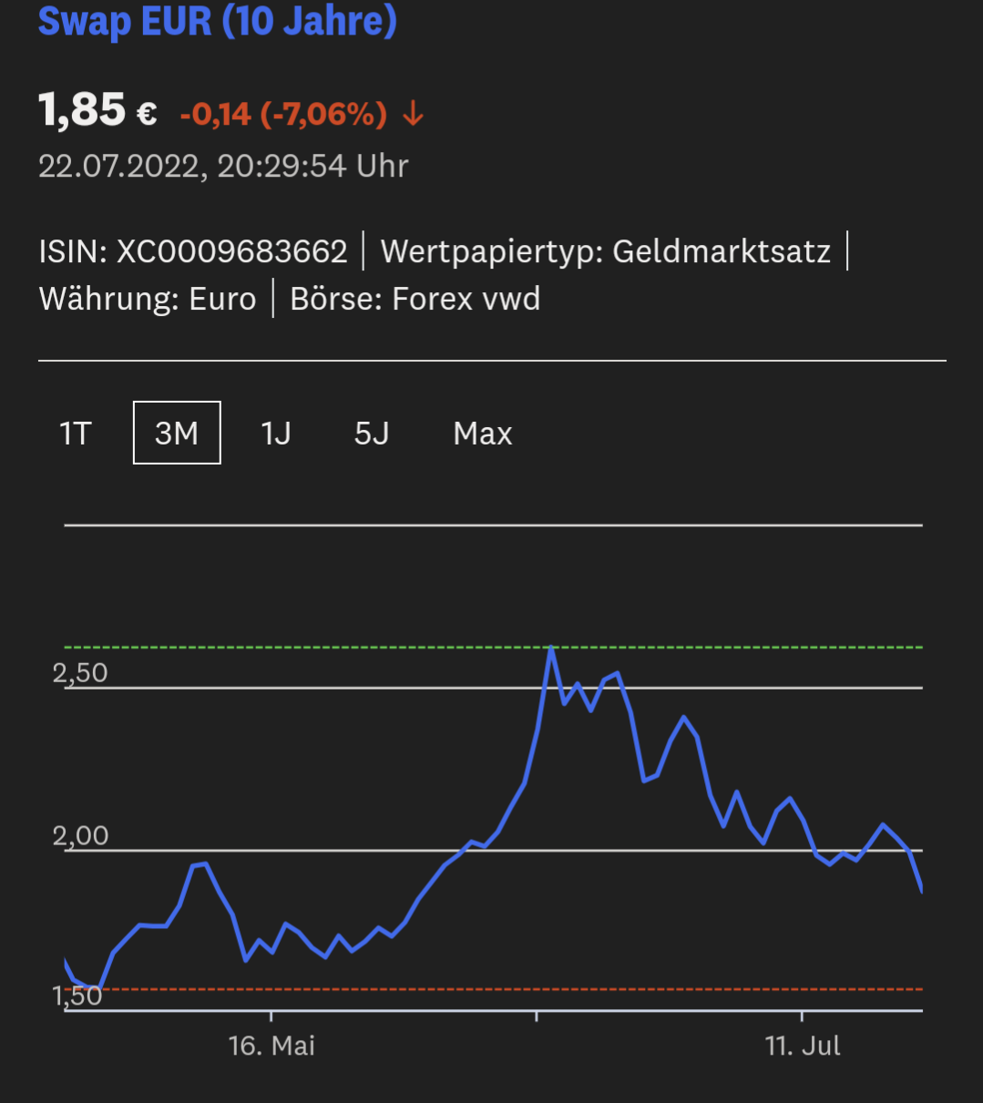 baukosten-gehen-aktuell-durch-die-decke-586319-1.png