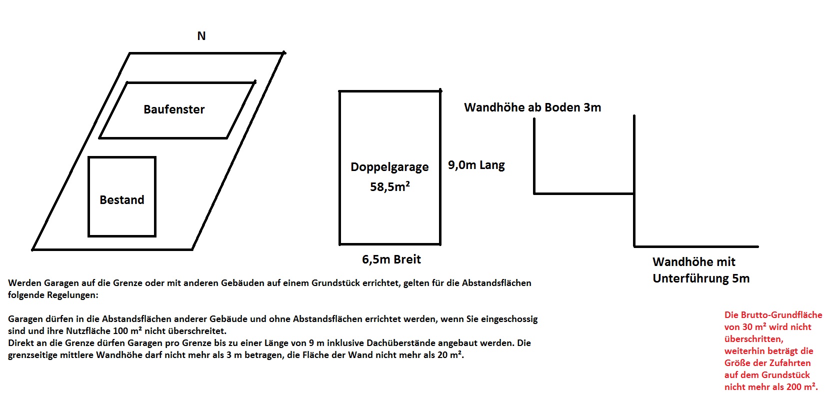 beratung-und-meinungen-zum-grundstueck-233352-3.jpg