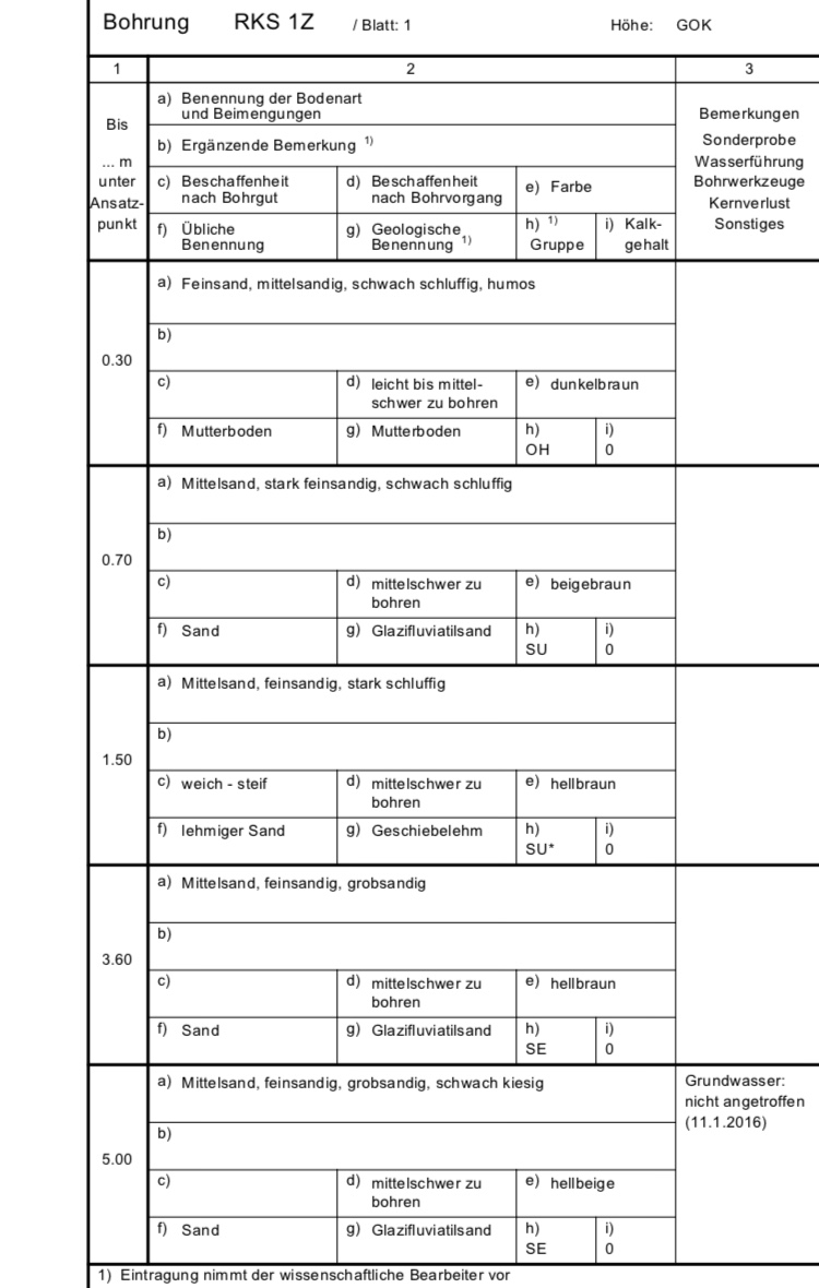 bewertung-baugrund-erdarbeiter-meint-gewachsener-mutterboden-326971-1.jpeg