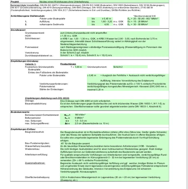 bodengutachten-ist-die-bebaubarkeit-gegeben-erfahrungen-242393-1.jpeg