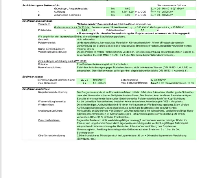 bodengutachten-ist-die-bebaubarkeit-gegeben-erfahrungen-242393-2.jpeg