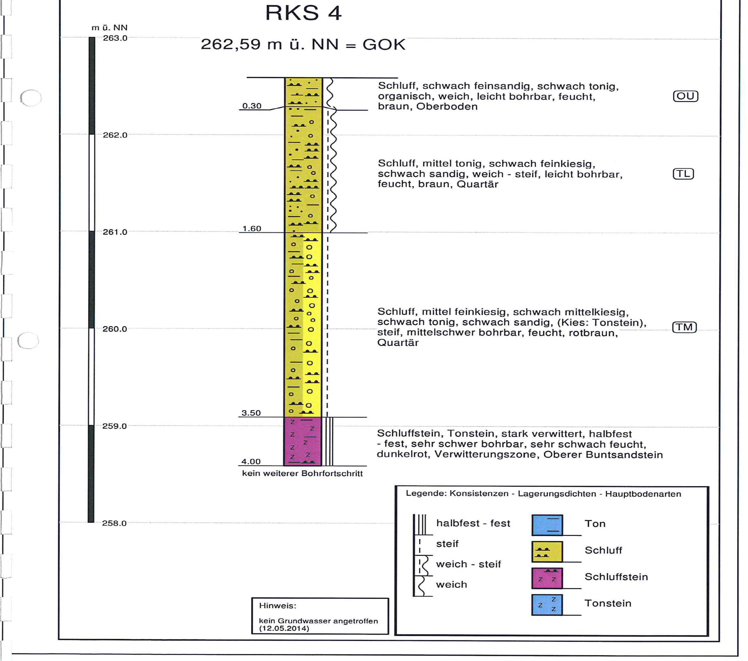 bodengutachten-kosten-grob-abschaetzen-80749-1.jpg