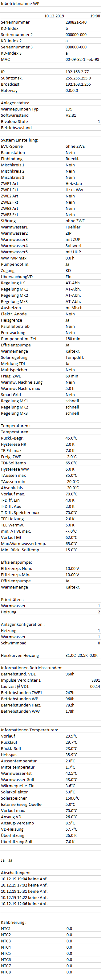 bodenheizung-luft-wasser-waermepumpe-haus-zu-warm-wenn-sonne-scheint-361772-1.png