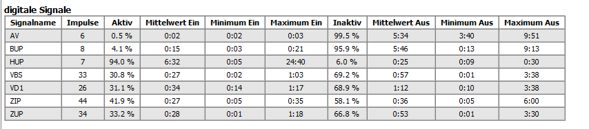 bodenheizung-luft-wasser-waermepumpe-haus-zu-warm-wenn-sonne-scheint-364037-1.png