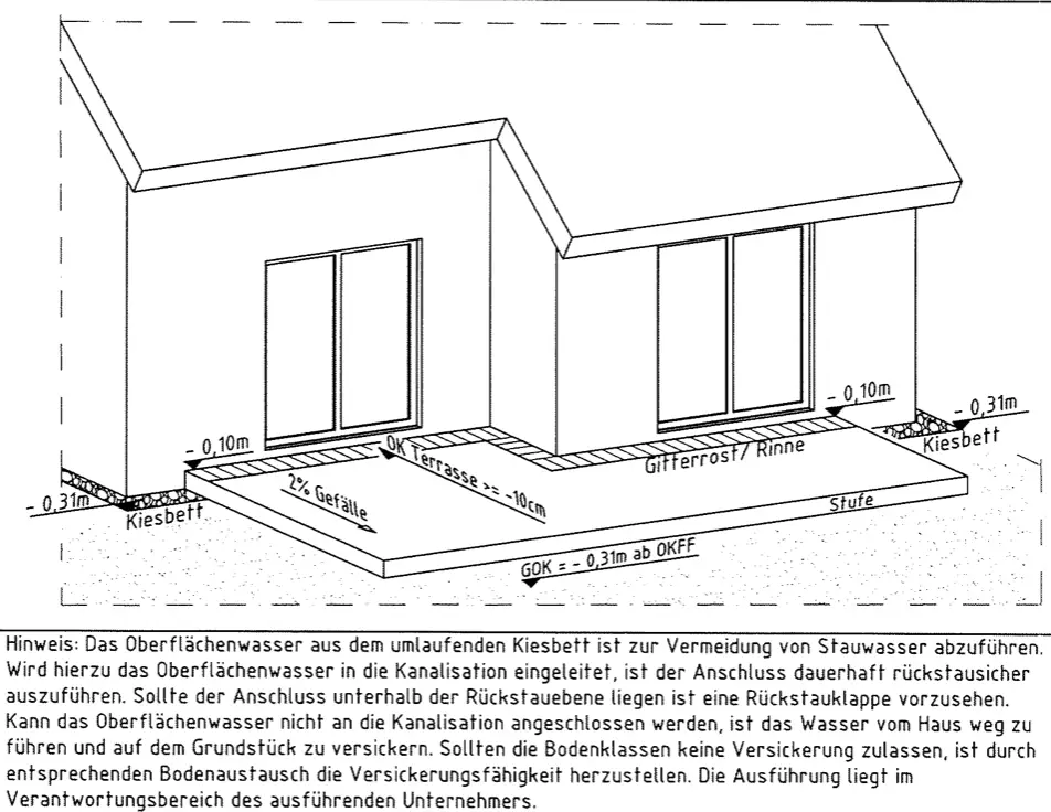 bodentiefe-fenster-abdichtung-nach-aussen-436119-2.png