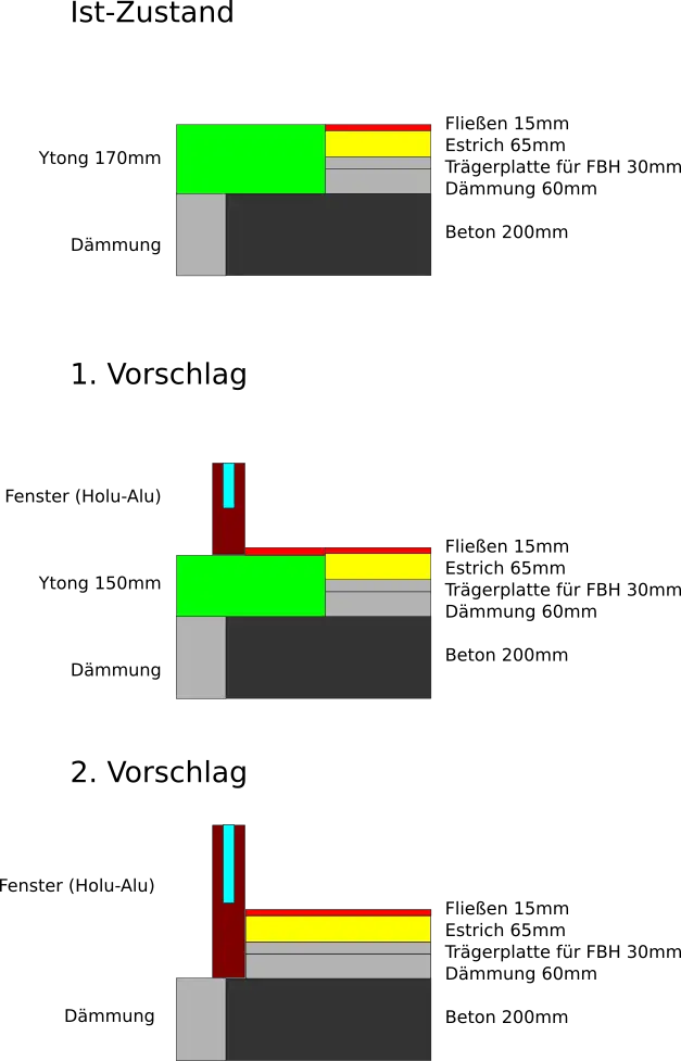 bodentiefe-fenster-wie-korrekt-an-boden-anschliessen-222042-1.png