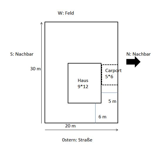 carport-wohnzimmer-nachbarbebauung-dachform-satteldach-238947-1.JPG