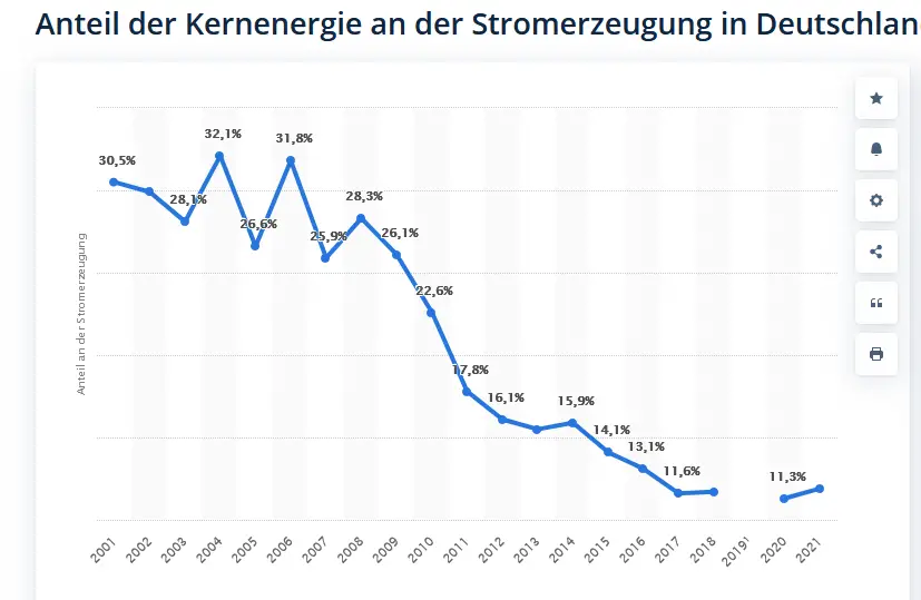 eigenheim-finanzierung-jemals-moeglich-wohl-eher-nicht-623970-1.png