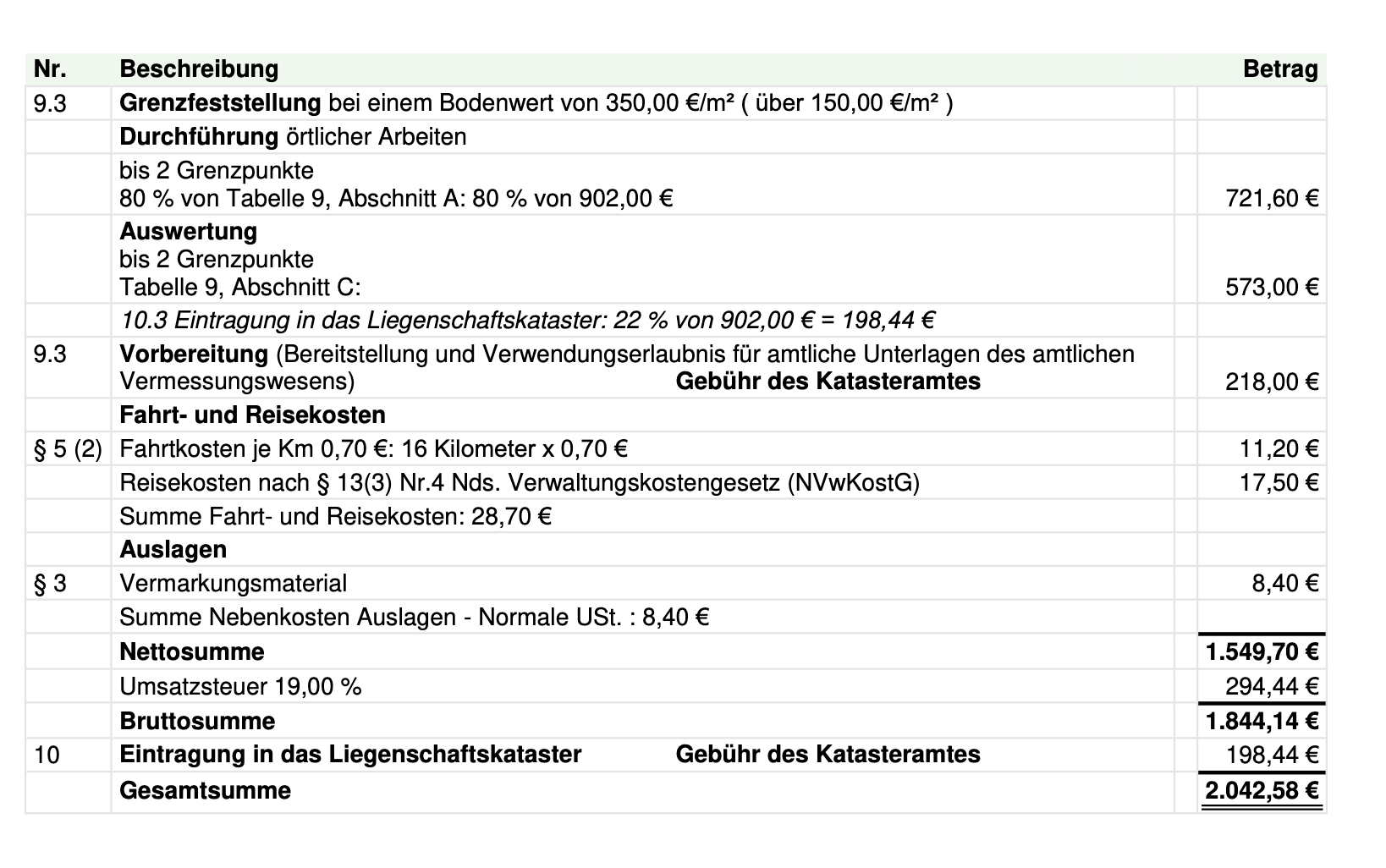 einschaetzung-kosten-grobabsteckung-feinabsteckung-620791-2.png