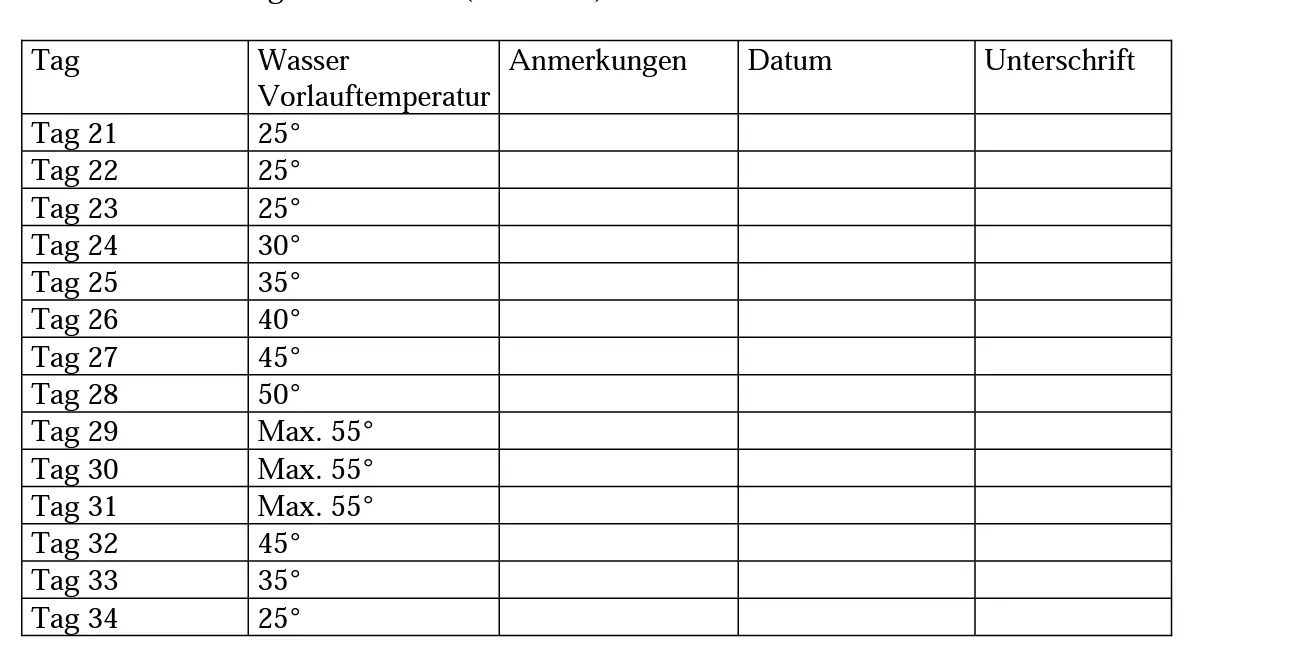 estrich-wird-nicht-trocken-nach-10-wochen-liegen-heizprogramm-600400-1.png