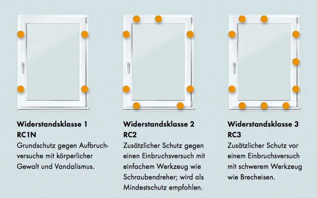 fenster-anzahl-pilzkopfzapfen-eg-og-590776-1.png