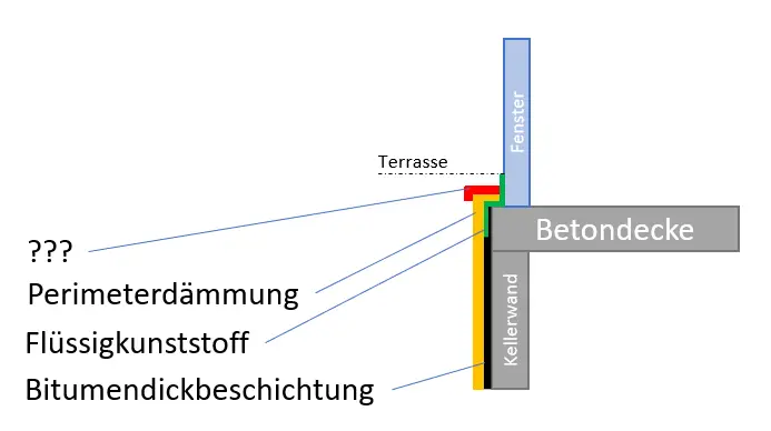 feuchtigkeit-zieht-durch-die-bodentiefen-fenster-im-neubau-464998-1.png