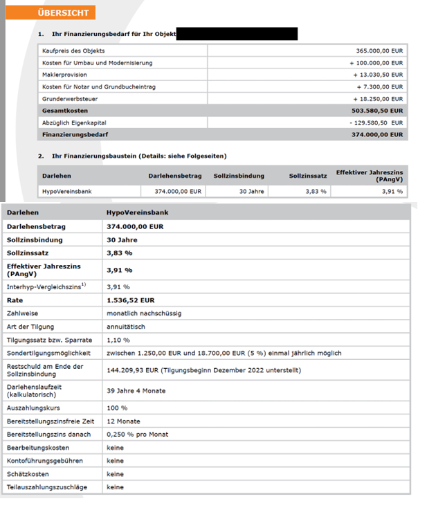 finanzierungsanfrage-efh-kp-365000-599541-1.png