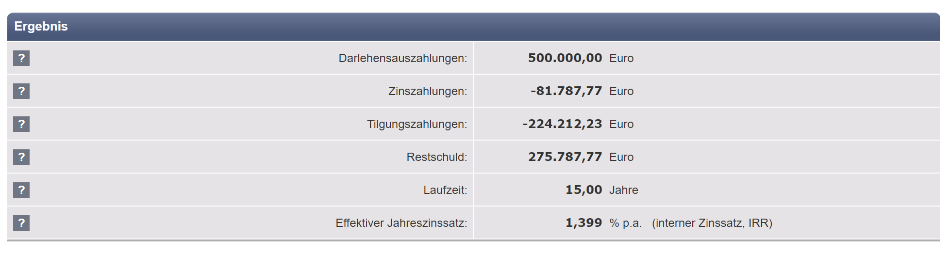 finanzierungsangebot-bewertung-und-frage-zu-mischzins-534769-1.PNG