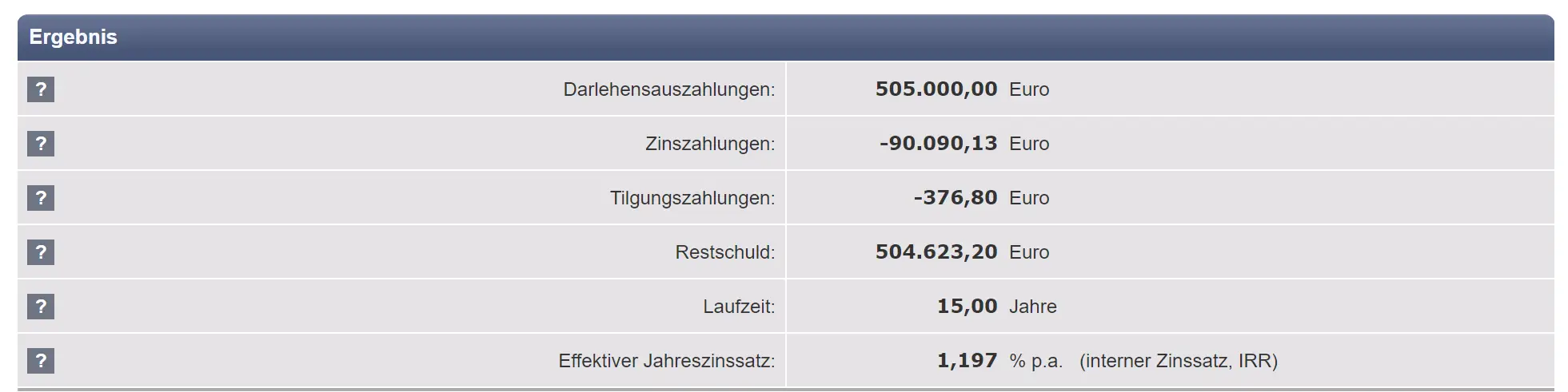 finanzierungsangebot-bewertung-und-frage-zu-mischzins-534769-2.PNG