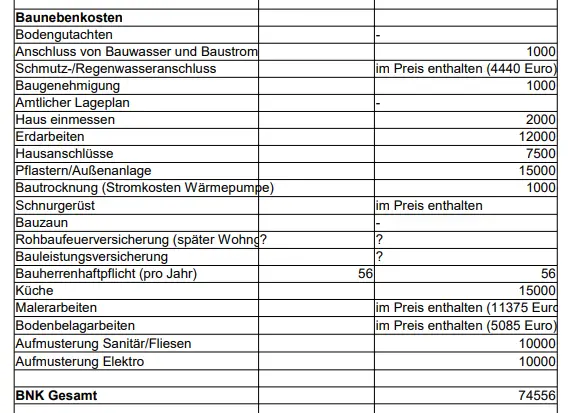 finanzierungsangebote-fuer-neubau-volksbank-sparkasse-442320-1.PNG