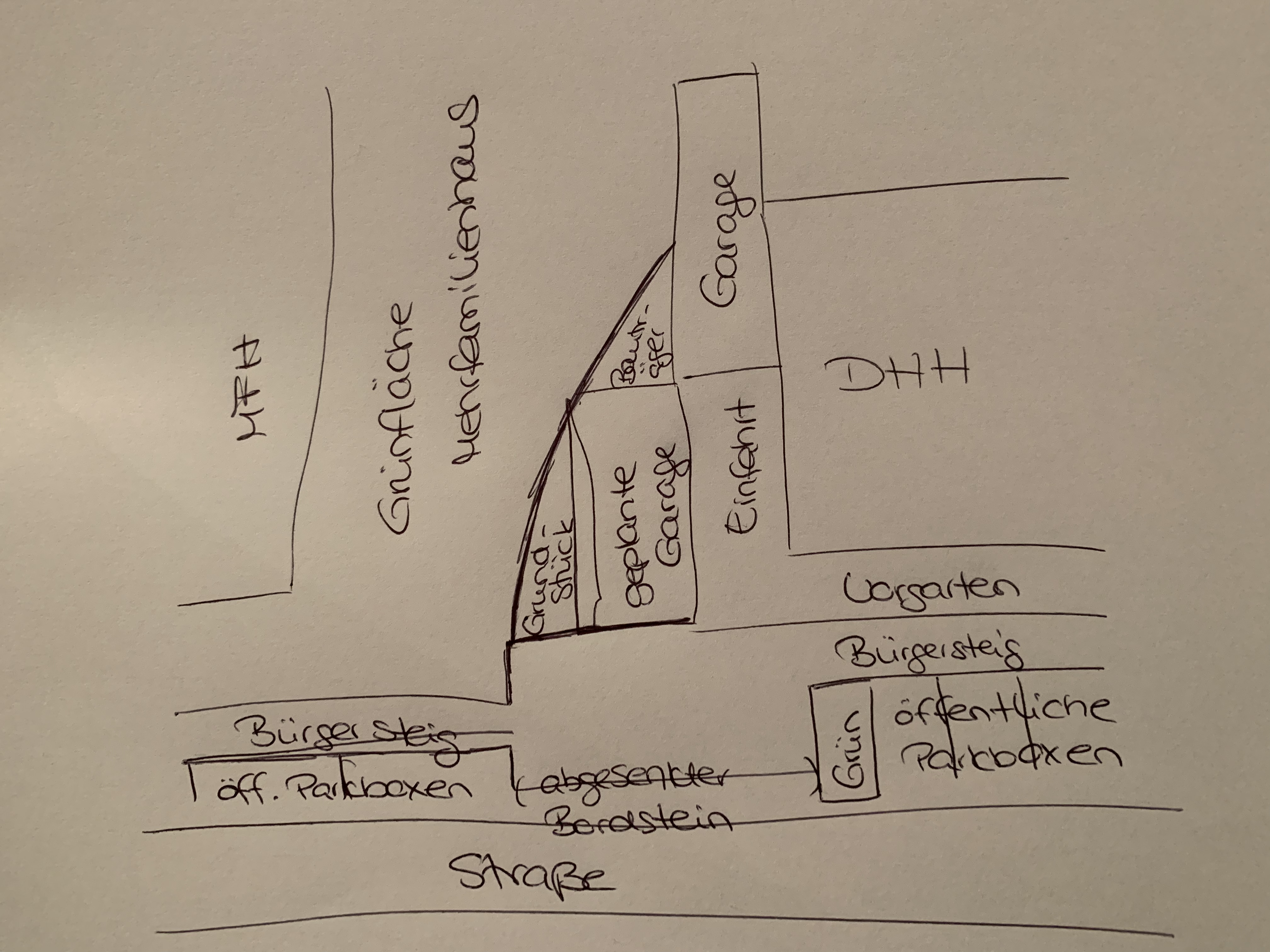 geplanter-bau-einer-garage-an-grundstuecksgrenze-erlaubt-322714-1.jpeg