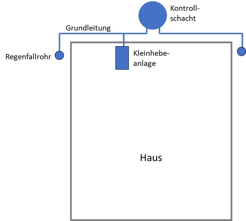 geraeuschuebertragung-ueber-grundleitung-und-regenfallrohr-644669-1.jpg