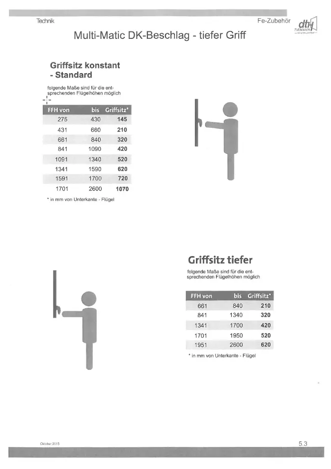 griffposition-fenster-nicht-mittig-mangel-495956-1.png