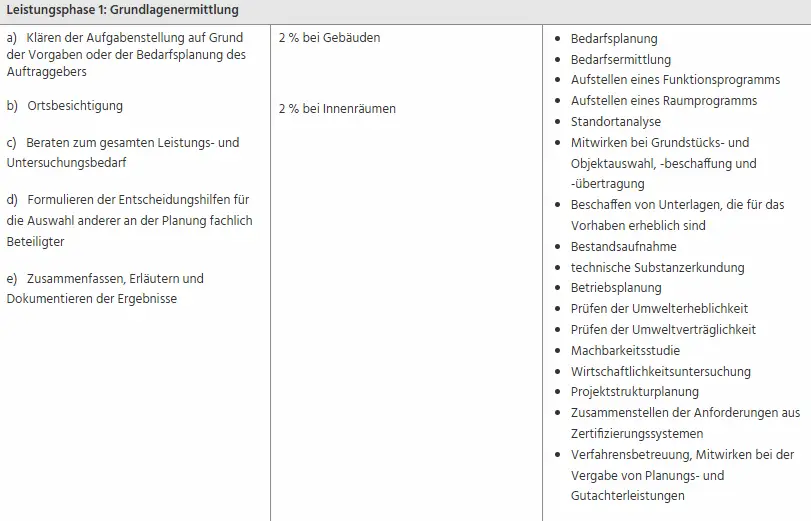 grundlage-fuer-anrechenbare-gesamtbaukosten-671915-1.png