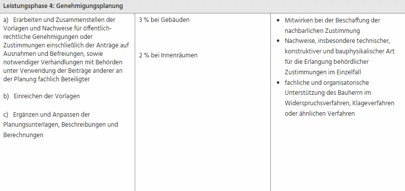 grundlage-fuer-anrechenbare-gesamtbaukosten-671915-4.png