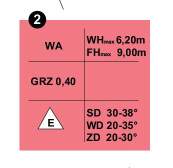 haus-und-garage-ideen-fuer-die-planung-erwuenscht-244744-1.jpg