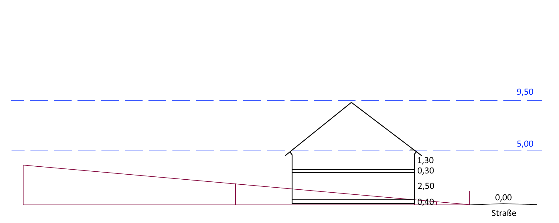 hausbau-an-hanglage-mittelhessen-375722-1.png