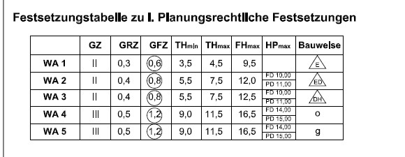 inspiration-zweigeschossig-mit-pultdach-oder-staffelgeschoss-497669-1.jpg