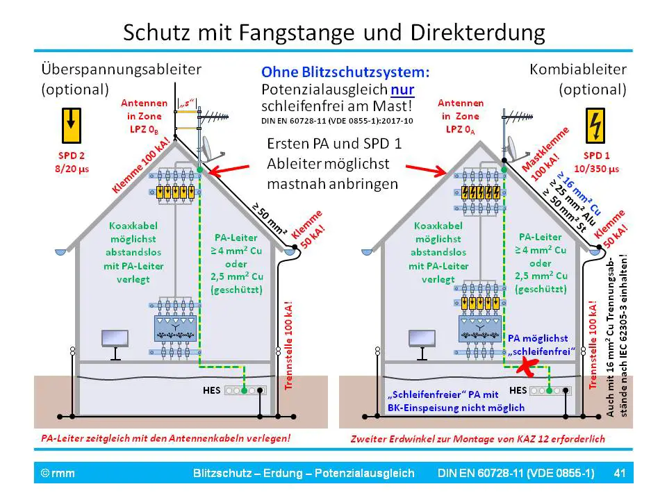 installation-von-satellitenschuessel-auf-dem-dach-223197-1.jpg