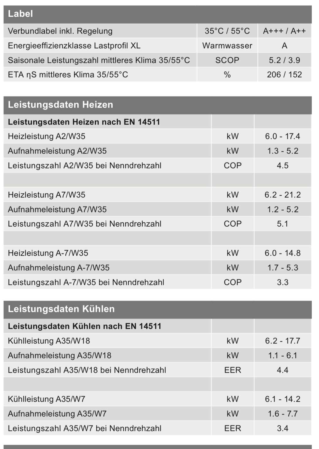 jaz-berechnung-fuer-foerderung-parameter-und-tool-fuer-berechnung-372489-1.jpeg