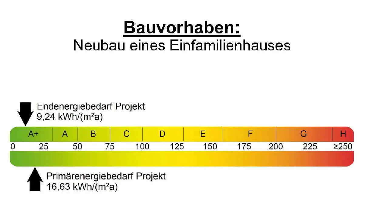 kann-sich-der-aufpreis-auf-kfw55-lohnen-oder-eher-nicht-238971-1.jpg