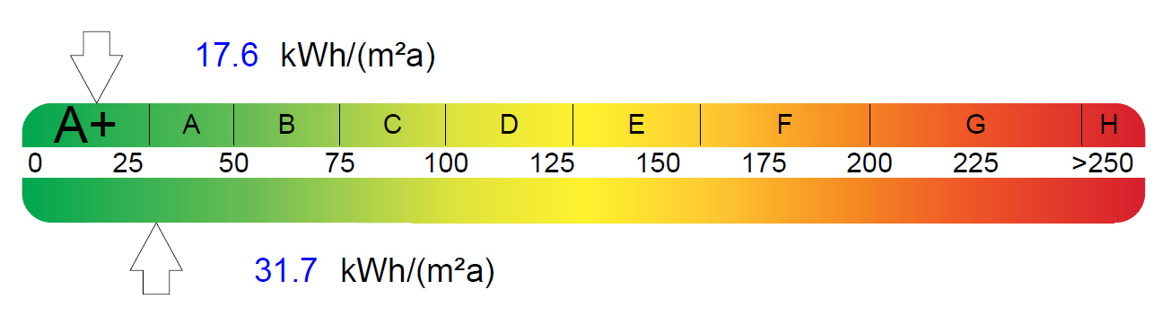 kellerplanung-fertighaus-extern-vergeben-was-beachten-392202-1.jpg