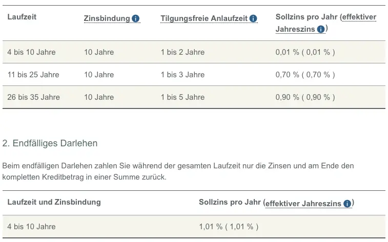 kfw-foerderung-klimafreundliches-wohngebaeude-ab-maerz-2023-620759-1.png