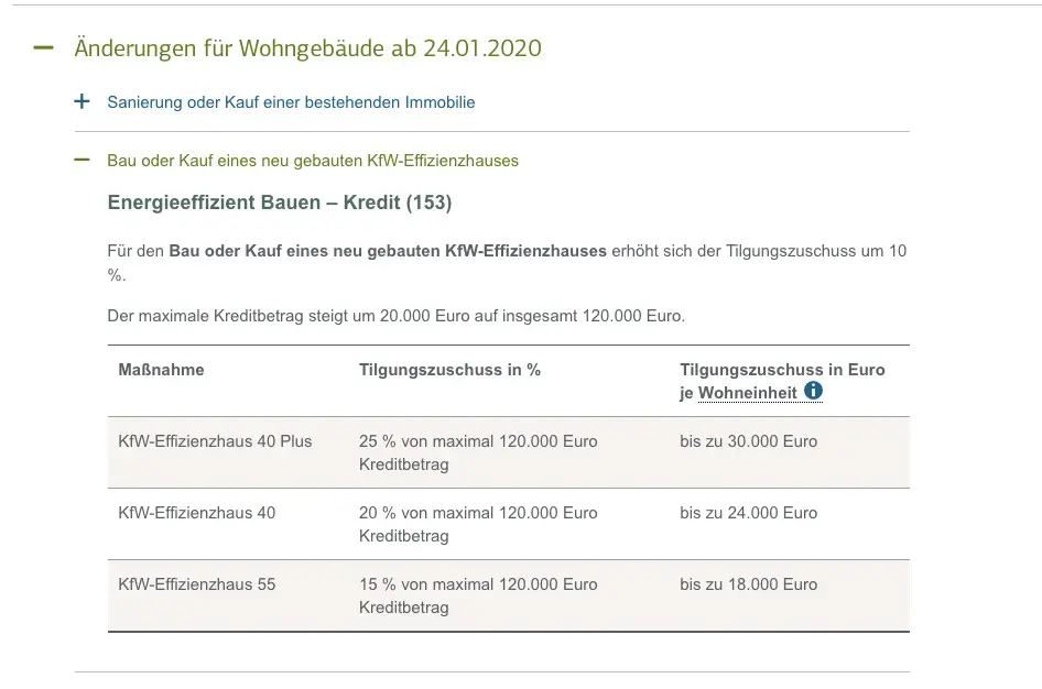 kfw55-foerderung-bafa-foerderung-367936-1.jpg