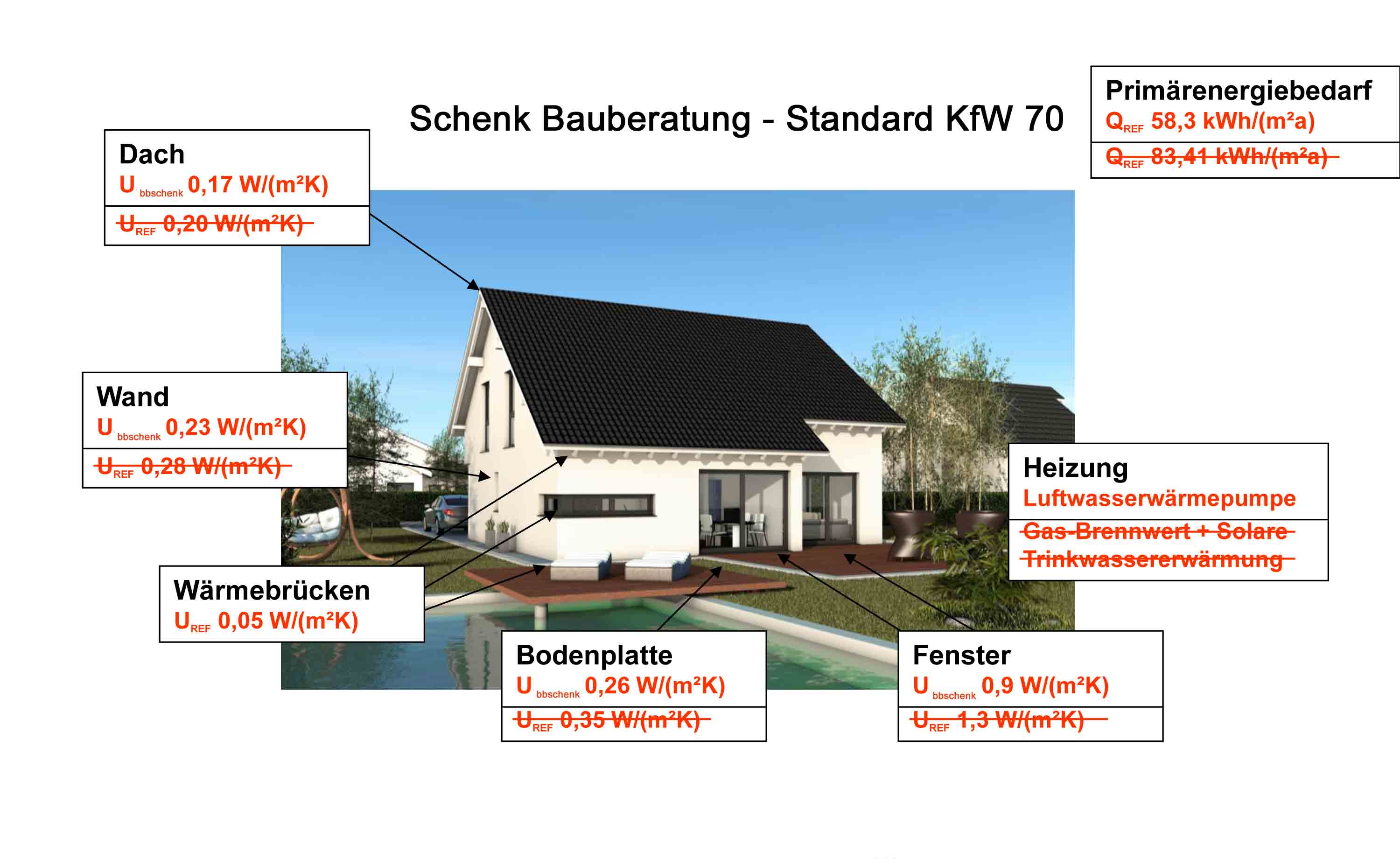 kfw70-mit-gasbrennwert-und-solar-auf-keinen-fall-moeglich-66987-1.jpg