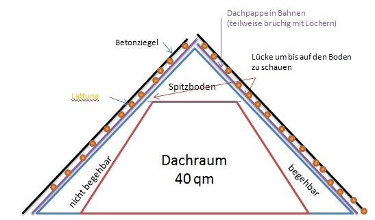 klemmdaemmung-geschossdecke-frost-tauwechsel-folienstoffe-37860-1.jpg