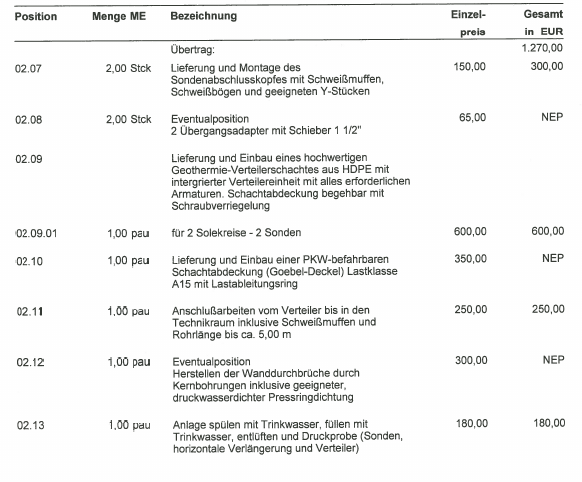 kosten-fuer-eine-erdwaermebohrung-lohnt-sich-das-in-unserem-fall-234554-4.png