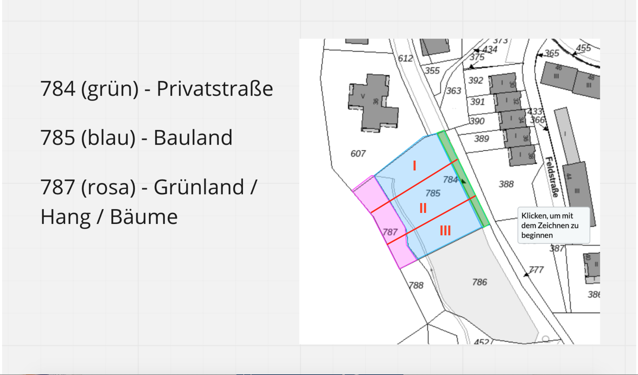 meinungen-zu-grundstueckswahl-403861-1.png