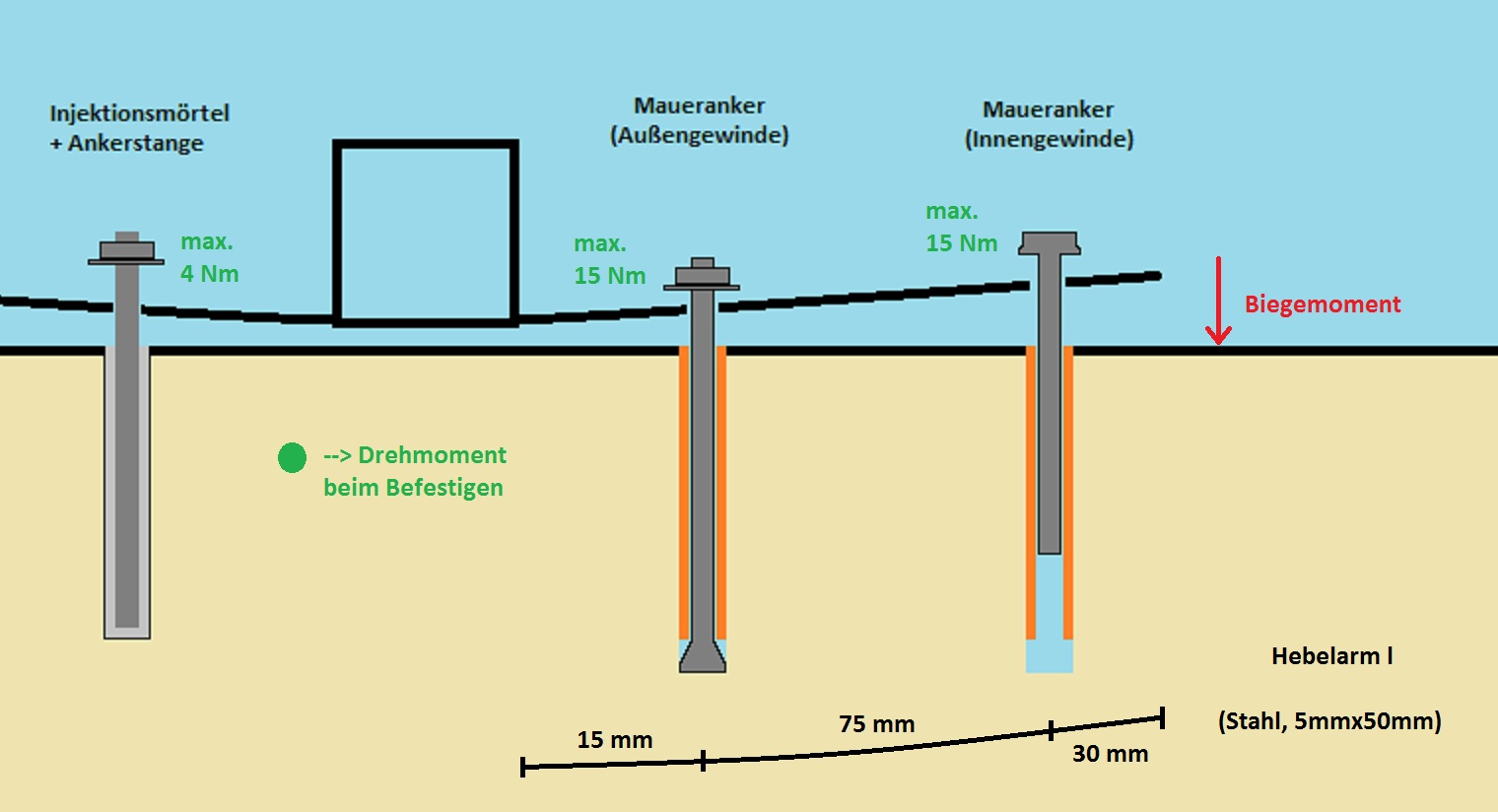 montage-wandhalterung-fuer-boxsack-134852-1.jpg