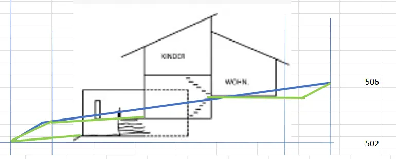 neubau-oder-doch-hauskauf-und-sanierung-in-bayern-674412-1.png