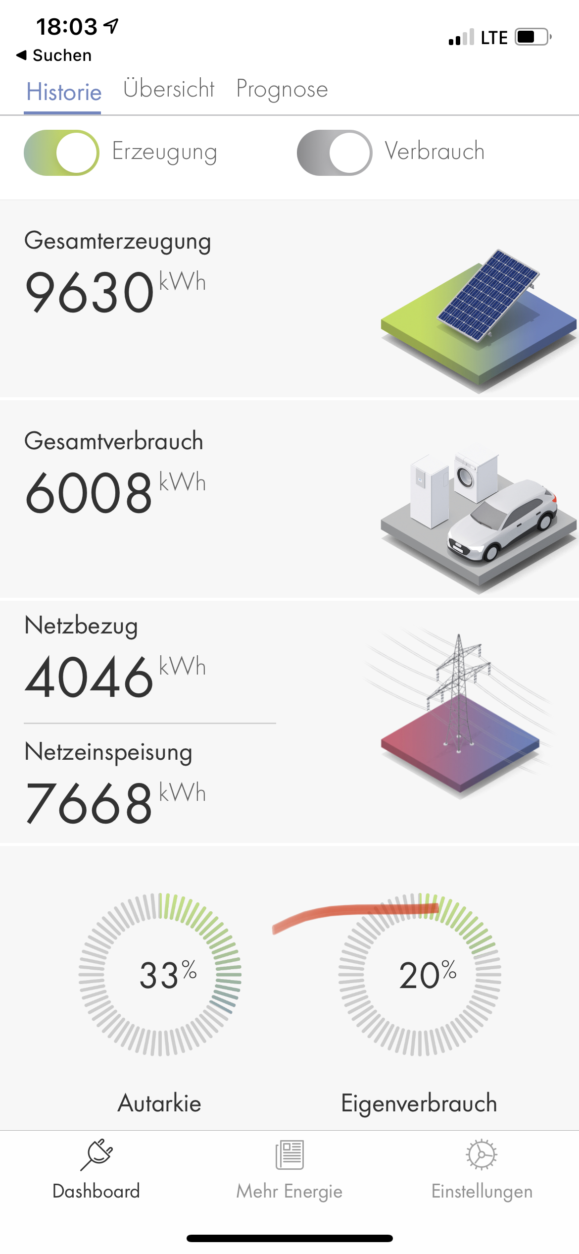 neubau-pv-dhh-angebotsvergleich-555751-1.jpg